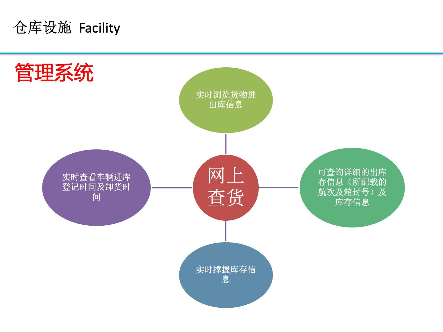 幻灯片图片